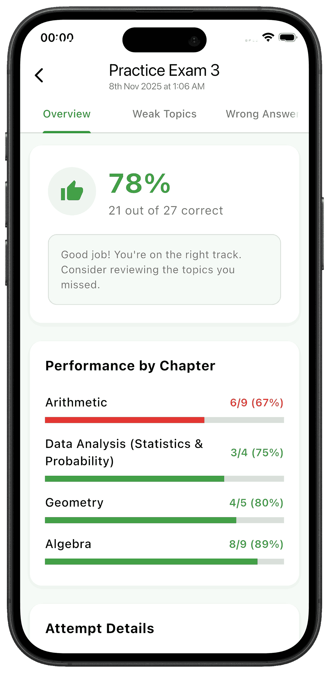 Test Analysis
