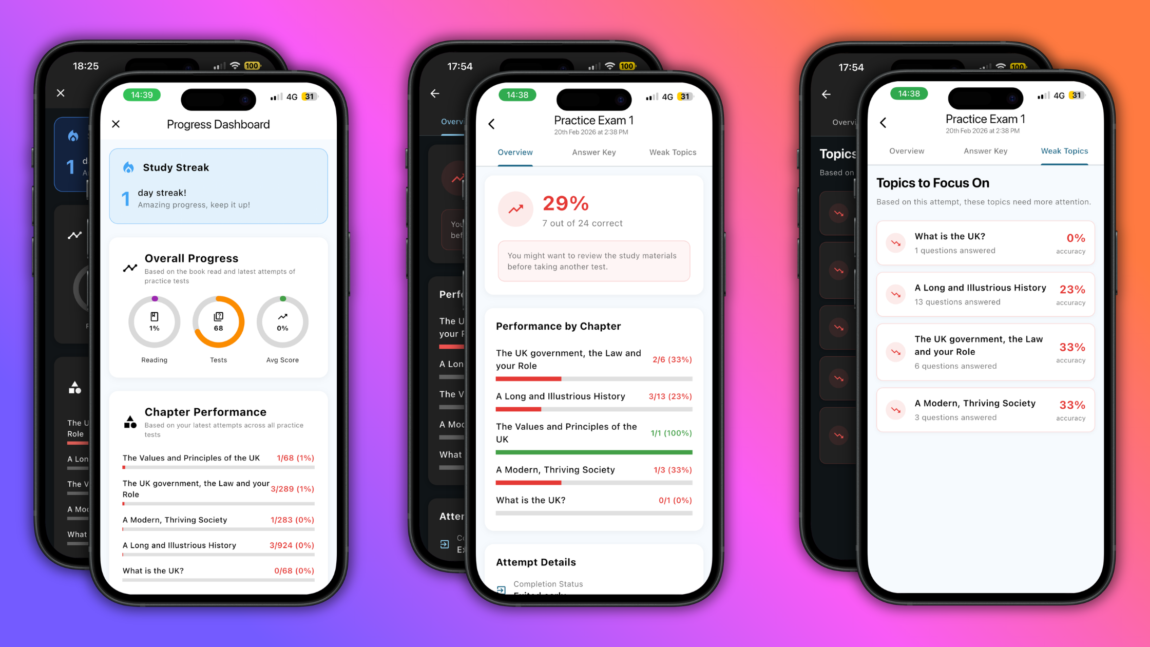 Answer Key feature in Life in the UK ExamReady app